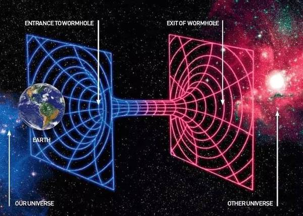 [转载]转载：量子卫星上天对每个人的生存意义—中国科学院朱清时：量子意识（人人能懂